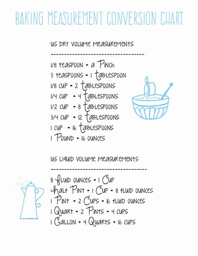 baking-measurement-conversion-chart-printable-the-pretty-bee